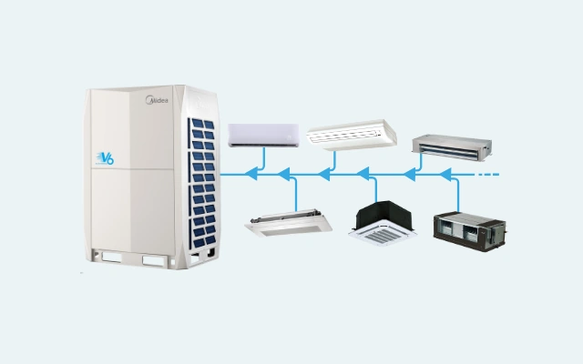VRF Midea V6 e acessórios 1