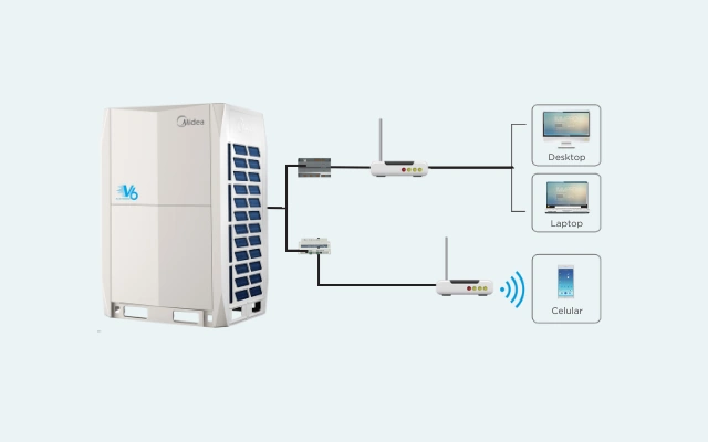 VRF Midea V6 e acessórios 1