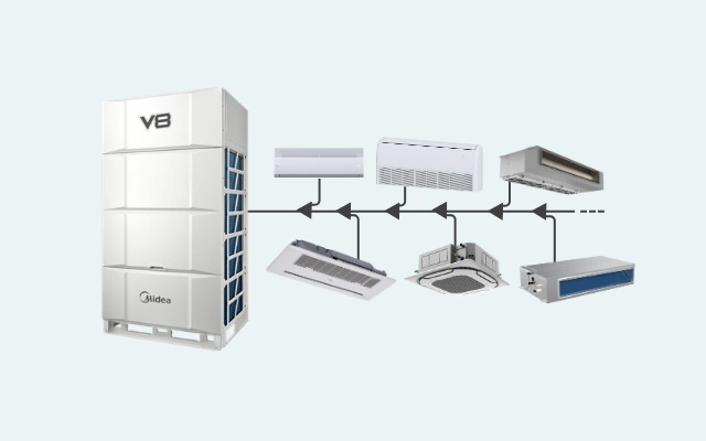 VRF Midea V8 e acessórios 1