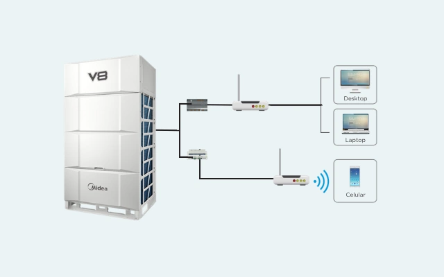 VRF Midea V8 e acessórios 1