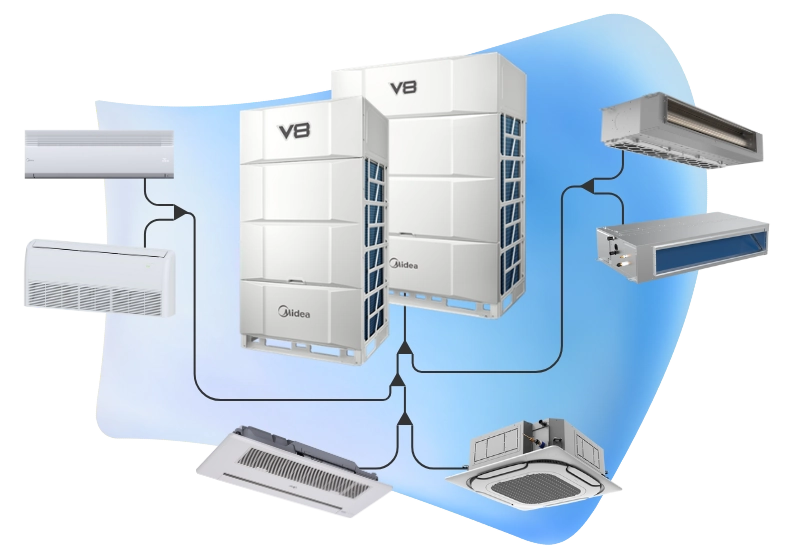 equipamento VRF